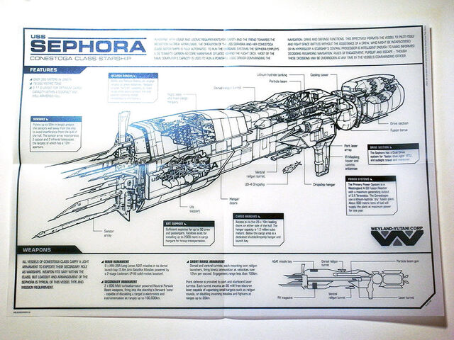 File:Aliens- USS Sephora.jpg