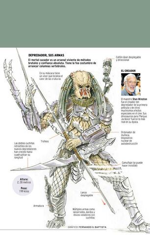 File:Weapons.jpg