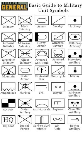 File:Unitsymbols.jpg