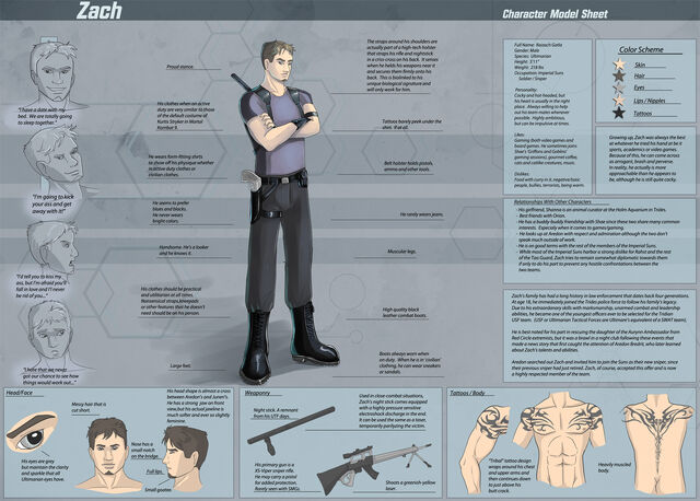 File:Zach-CharacterSheet.jpg