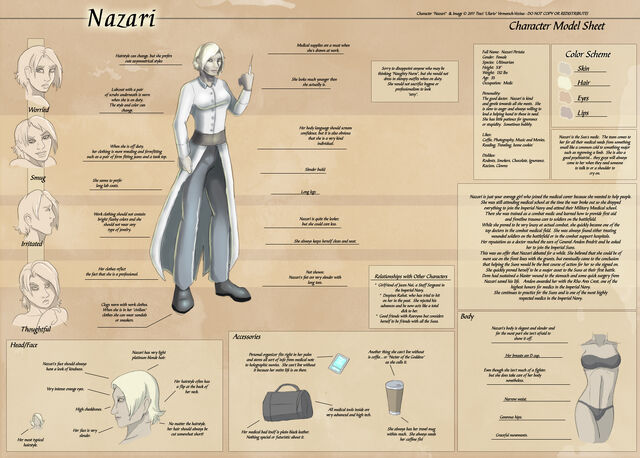 File:Nazari-CS-watermarked.jpg