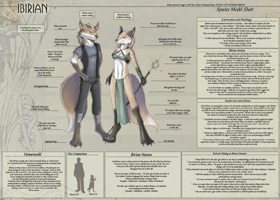 Ibirian-SpeciesSheet copy