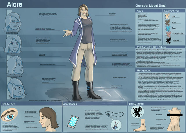 File:Alora-CharacterSheet.jpg