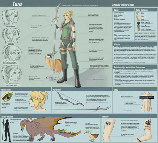 File:Tara-CharacterSheet.jpg