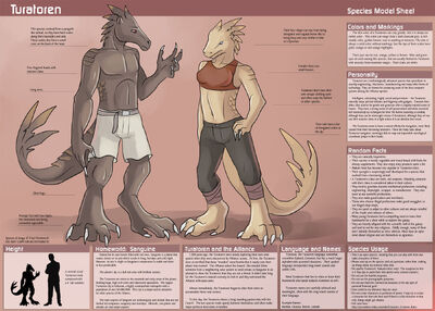 Turatoren-speciessheet