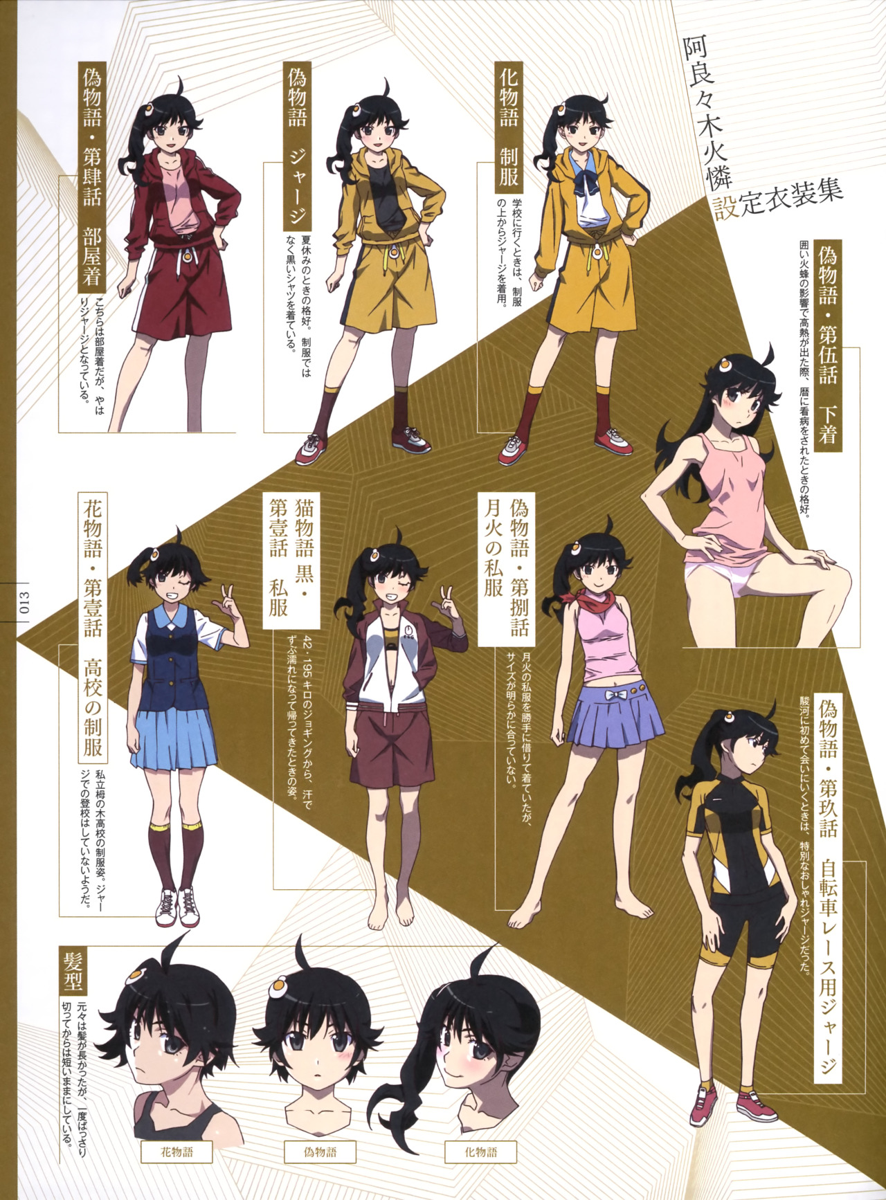 Karen Araragi | Bakemonogatari Wiki | FANDOM powered by Wikia Karen Araragi | Bakemonogatari Wiki | FANDOM powered by Wikia