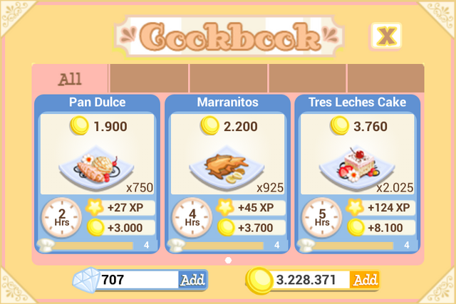 File:Puebla Oven recipes.png