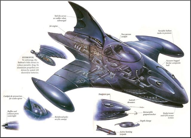 File:Batboat01.jpeg