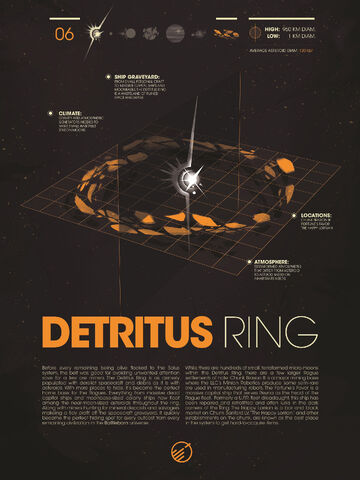 File:Detritus Ring.jpg
