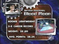 BattlebotsBloodMoon3.0Stats