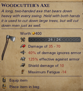 Woodcutter's Axe