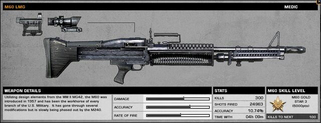 File:M60BC2Stats.jpg