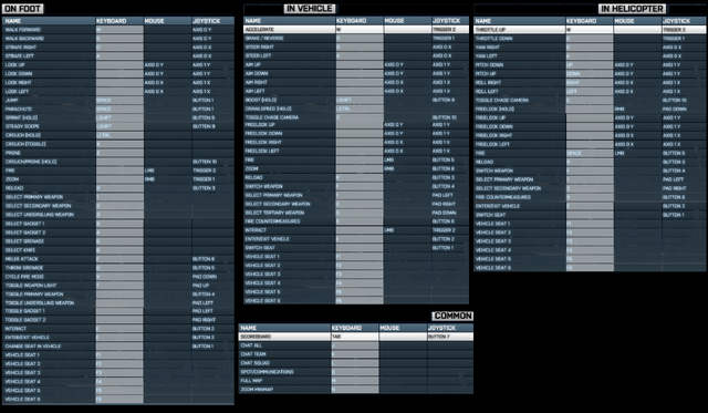 File:BF3-KeyLayouty.png