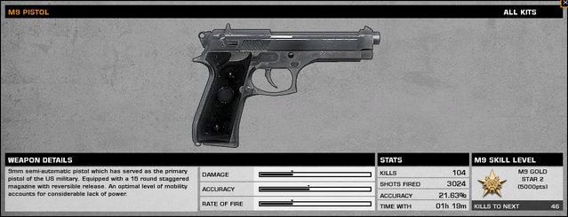 File:M9StatsBC2.png