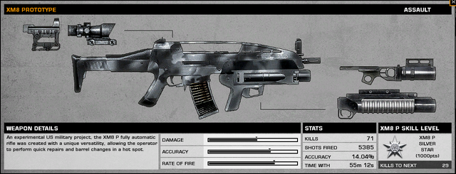 File:BC2XM8PStats.png