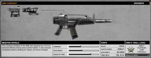 File:BFBC2 XM8 Compact Stats.png