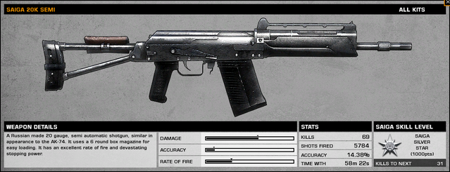 File:SaigaStatsBC2.png