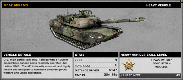 File:AbramsStatsBC2.png