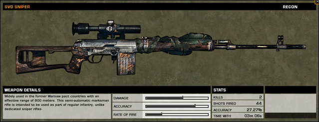 File:SVDStatsBC2V.png