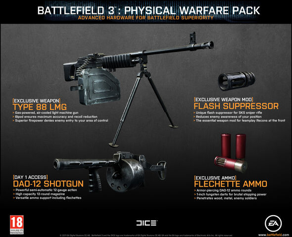 File:BF3-Physical-Warfare-Pack.jpg