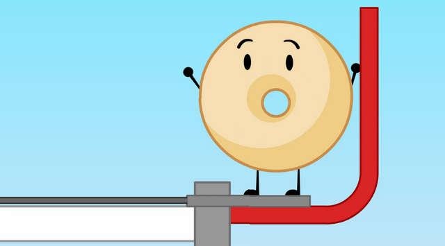 File:Donut Elim.png