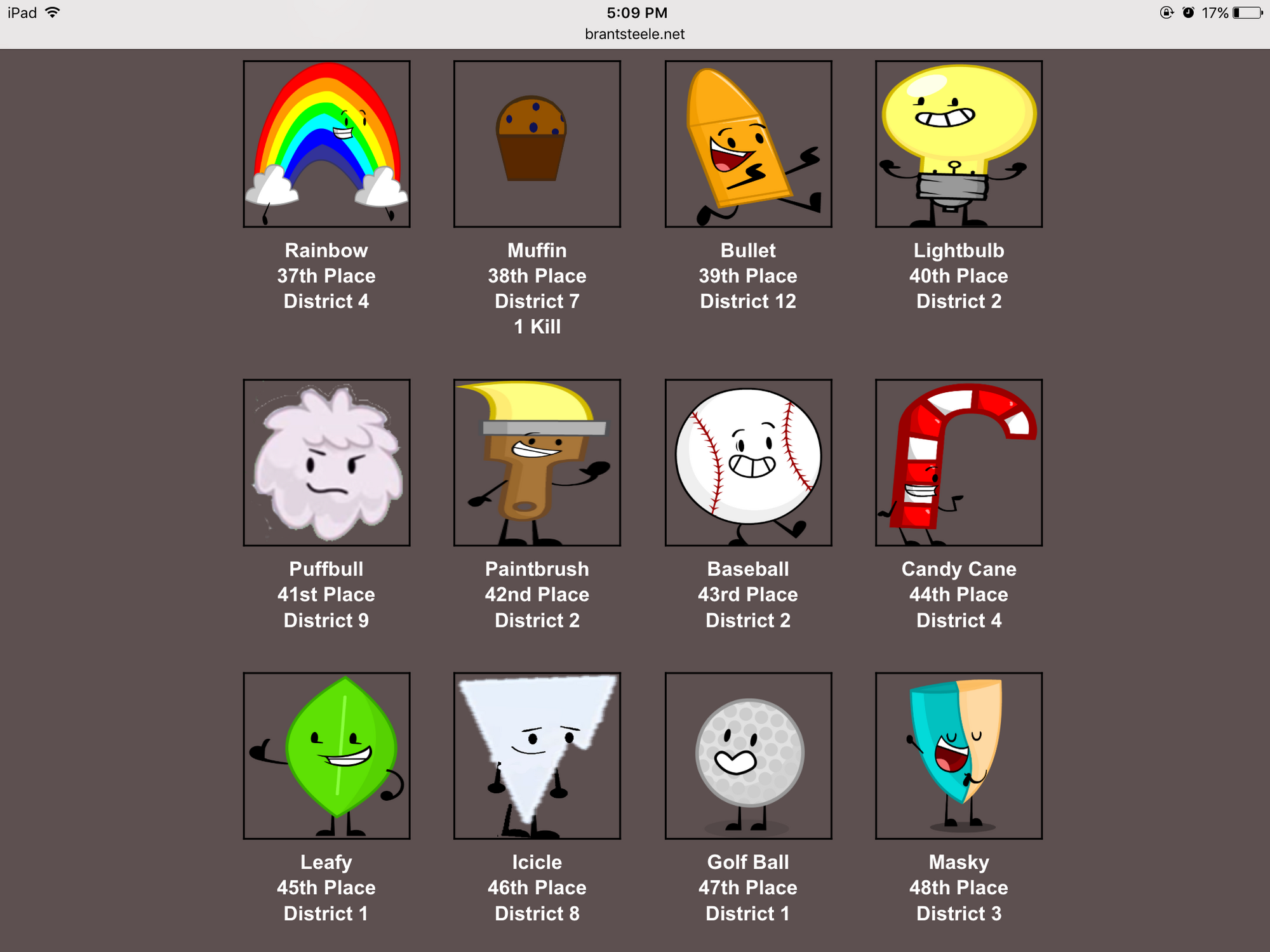 image-img-0808-png-object-shows-community-fandom-powered-by-wikia