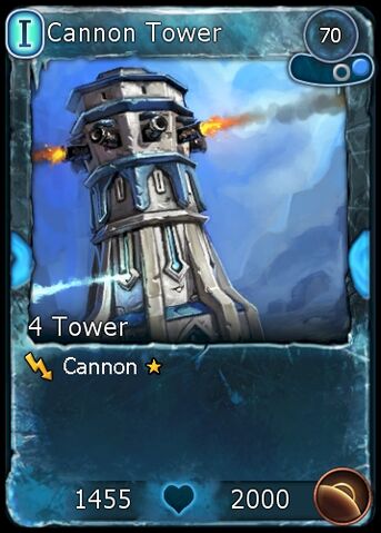 File:Cannon Tower-1.jpg