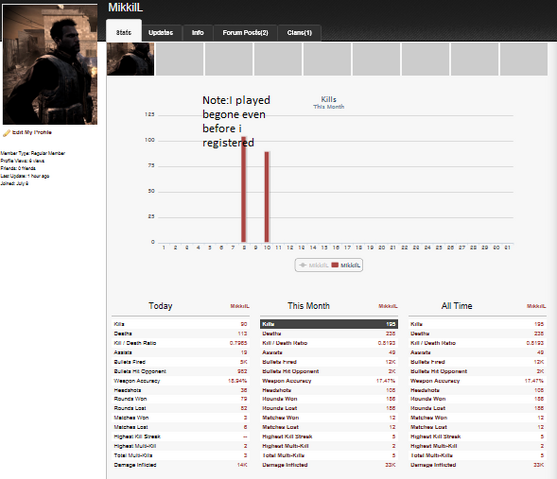 File:Nplay Profile.png