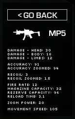 MP5