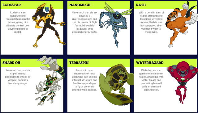 File:Ovsitealiens.png