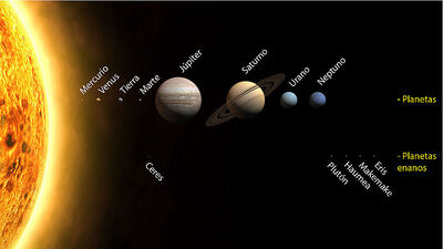 800px-Planetas 2008.jpg