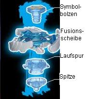 4-Layer System.jpg