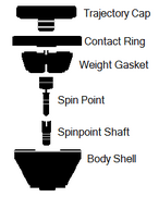 AssemblyReference