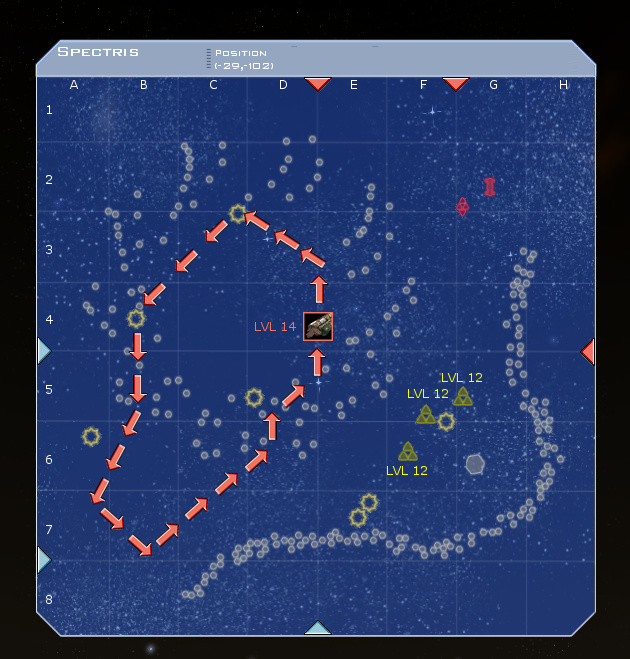 Spectris System Map