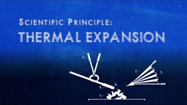 File:Thermal Expansion.jpg