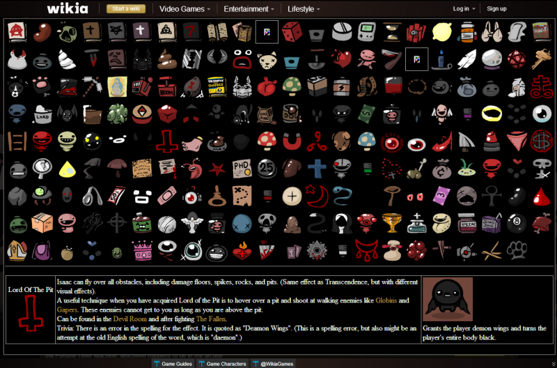 the binding of isaac items the binding of isaac items