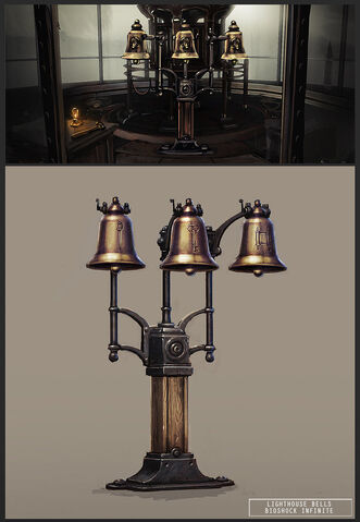 File:LighthouseBellsConcept.jpg