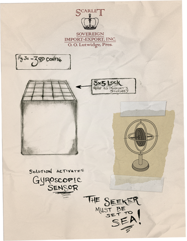 File:Metalbox plan.png