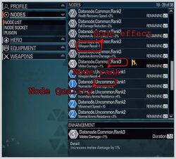 Nodes