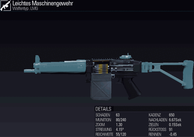 File:BLR DE Leichtes Maschinengewehr.gif