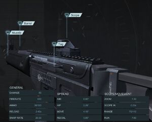 Lightsky Red Dot Sight