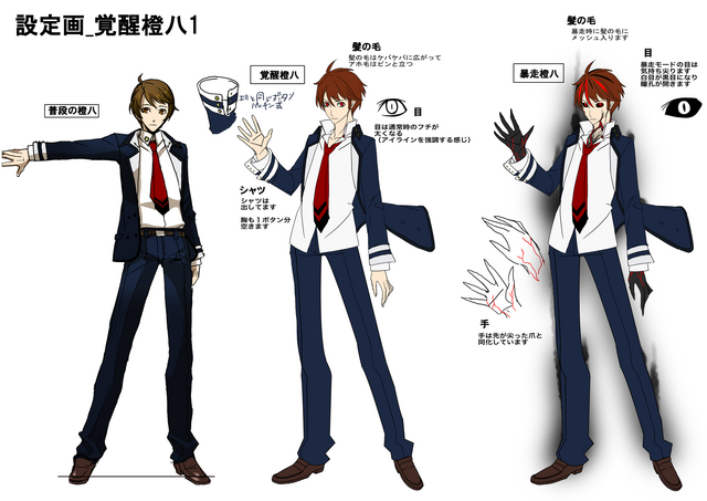 File:Tōya Kagari (Concept Artwork, 6).png