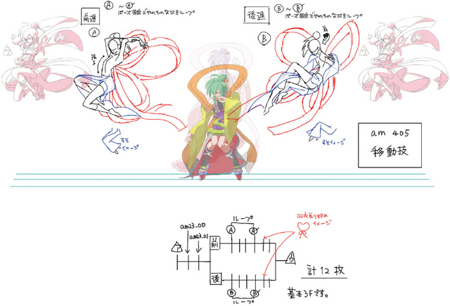 File:Amane Nishiki (Concept Artwork, 34).png