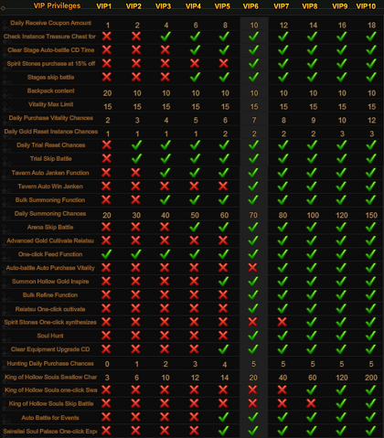 File:Vip-0.png