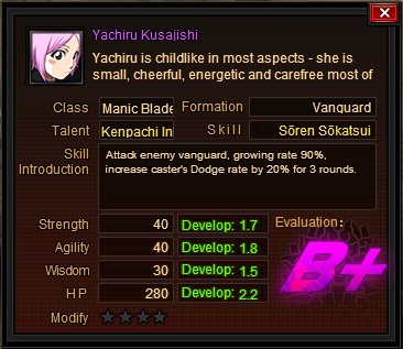 Yachiru Kusajis