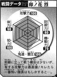 Aoko