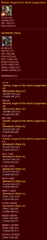 File:TLG4-Rewards.png