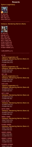 File:SD12 Rewards.png
