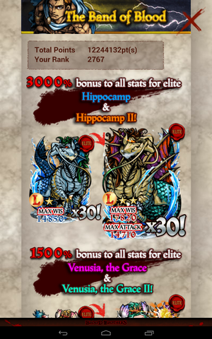 File:Final Ranking.png