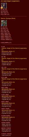 File:GoS6-Rewards.png